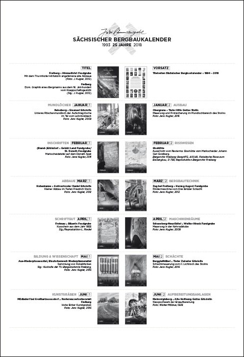 Notes page 1 · 2018