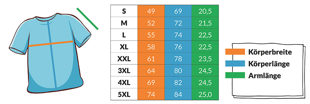 Maßtabelle T-Shirts